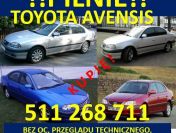Kupię TOYOTĘ AVENSIS