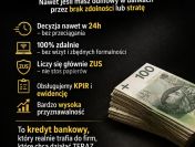 KREDYT BANKOWY DLA FIRM DO 80 000 ZŁ TU ZAPADAJĄ DECYZJE