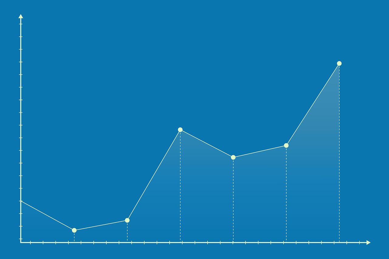 Rozwiązywanie zadań online (matematyka, statystyka) Częstochowa - Zdjęcie 1