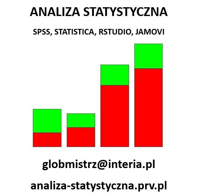 ANALIZA STATYSTYCZNA - SPSS, STATISTICA, RSTUDIO, EXCEL - ANKIETY, BADANIA Częstochowa - Zdjęcie 1